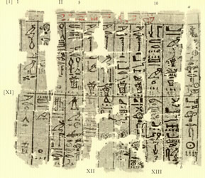 a) Fragment des Papyrus Ramesseum V mit Rezepten gegen Versteifungen
und Verkrümmungen